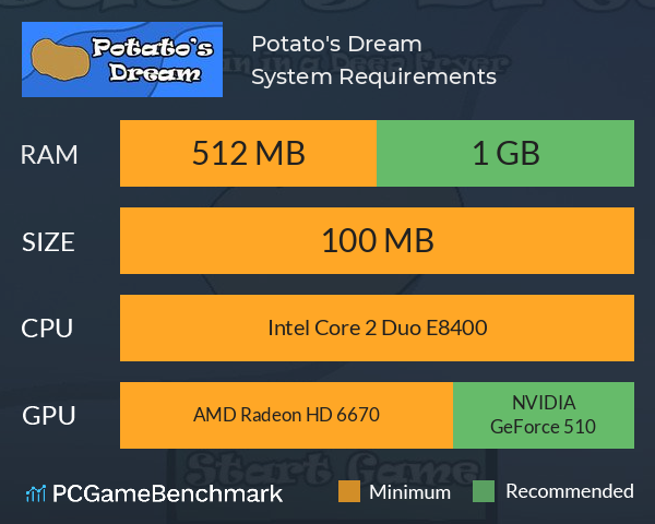 Potato's Dream System Requirements PC Graph - Can I Run Potato's Dream