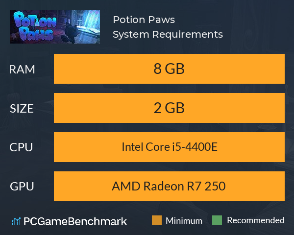 Potion Paws System Requirements PC Graph - Can I Run Potion Paws