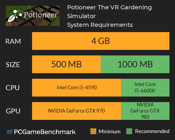 Potioneer: The VR Gardening Simulator System Requirements PC Graph - Can I Run Potioneer: The VR Gardening Simulator