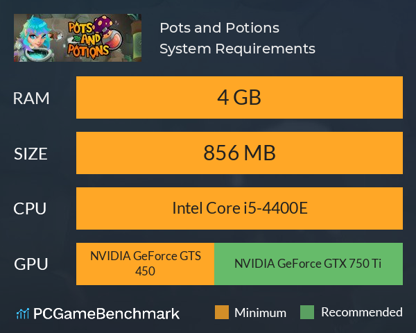 Pots and Potions System Requirements PC Graph - Can I Run Pots and Potions