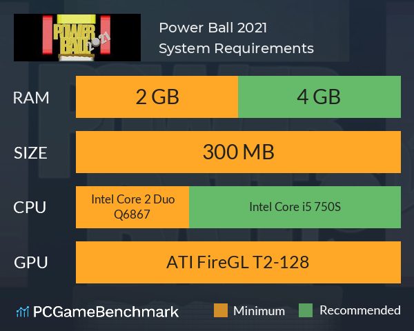 Power Ball 2021 System Requirements PC Graph - Can I Run Power Ball 2021