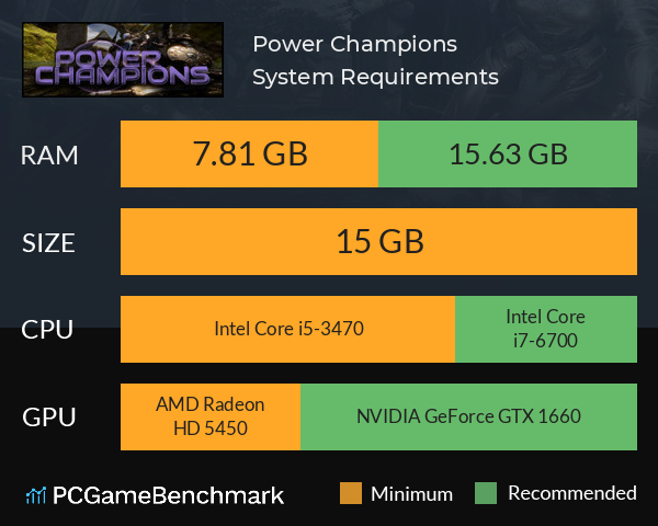 Power Champions System Requirements PC Graph - Can I Run Power Champions