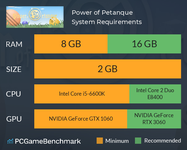 Power of Petanque System Requirements PC Graph - Can I Run Power of Petanque