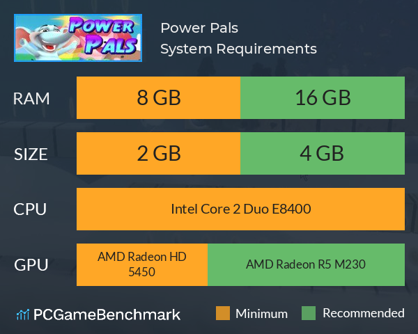 Power Pals System Requirements PC Graph - Can I Run Power Pals