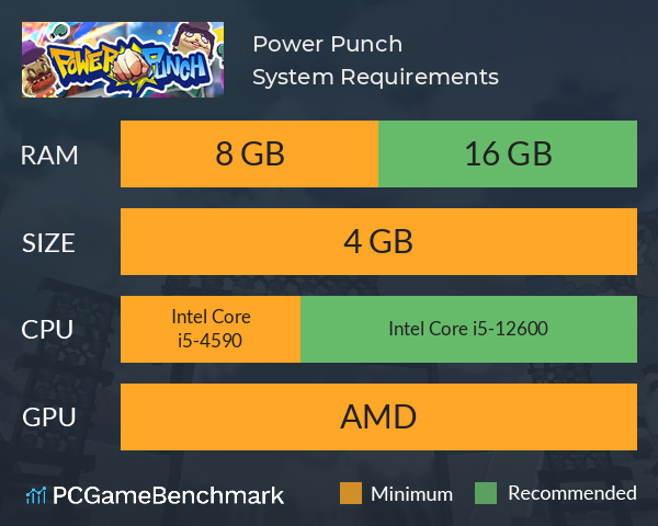 Power Punch System Requirements PC Graph - Can I Run Power Punch