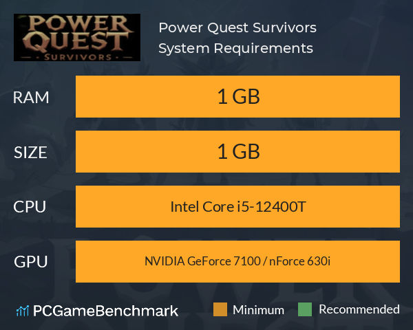 Power Quest Survivors System Requirements PC Graph - Can I Run Power Quest Survivors