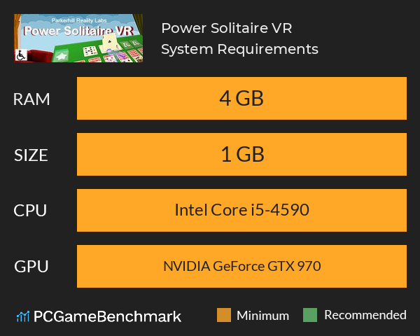 Power Solitaire VR System Requirements PC Graph - Can I Run Power Solitaire VR