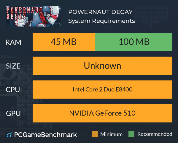 POWERNAUT DECAY System Requirements PC Graph - Can I Run POWERNAUT DECAY