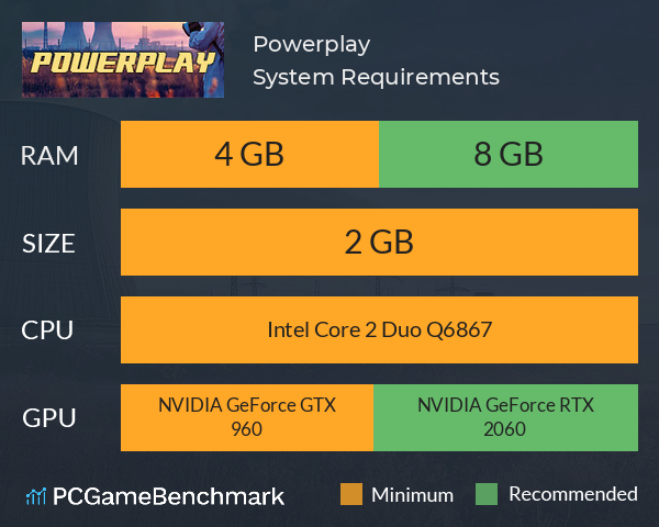 Powerplay System Requirements PC Graph - Can I Run Powerplay