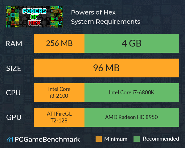 Powers of Hex System Requirements PC Graph - Can I Run Powers of Hex