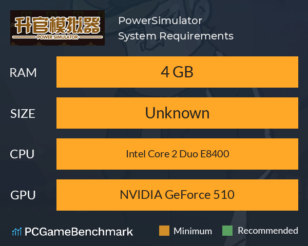 PowerSimulator System Requirements PC Graph - Can I Run PowerSimulator