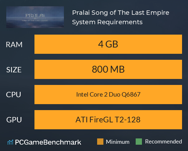 Pralai Song of The Last Empire System Requirements PC Graph - Can I Run Pralai Song of The Last Empire