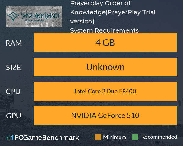 Prayerplay Order of Knowledge(PrayerPlay Trial version) System Requirements PC Graph - Can I Run Prayerplay Order of Knowledge(PrayerPlay Trial version)