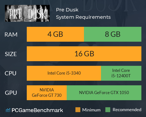 Pre Dusk System Requirements PC Graph - Can I Run Pre Dusk