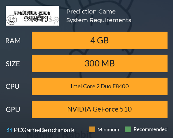 Prediction Game System Requirements PC Graph - Can I Run Prediction Game