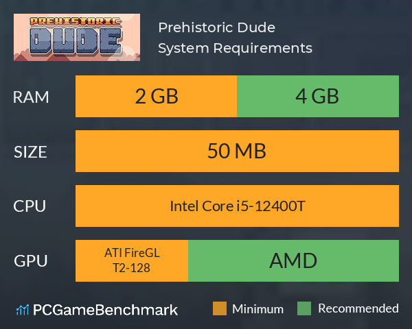 Prehistoric Dude System Requirements PC Graph - Can I Run Prehistoric Dude