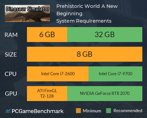 Prehistoric World: A New Beginning System Requirements PC Graph - Can I Run Prehistoric World: A New Beginning