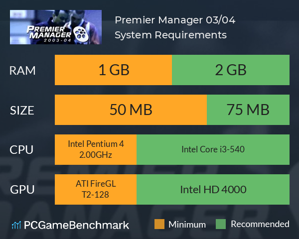 Premier Manager 03/04 System Requirements PC Graph - Can I Run Premier Manager 03/04