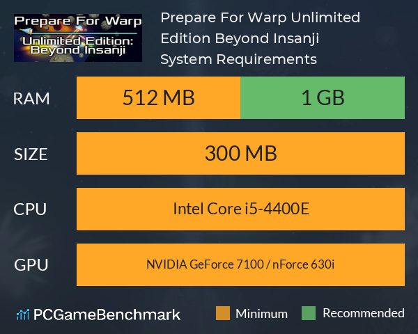 Prepare For Warp: Unlimited Edition: Beyond Insanji System Requirements PC Graph - Can I Run Prepare For Warp: Unlimited Edition: Beyond Insanji