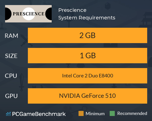 Prescience System Requirements PC Graph - Can I Run Prescience