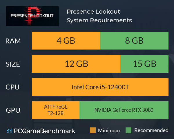 Presence Lookout System Requirements PC Graph - Can I Run Presence Lookout