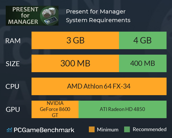 Present for Manager System Requirements PC Graph - Can I Run Present for Manager