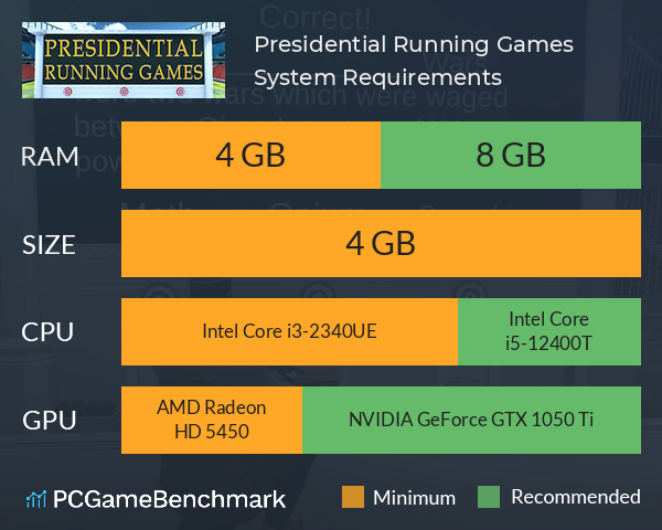 Presidential Running Games System Requirements PC Graph - Can I Run Presidential Running Games