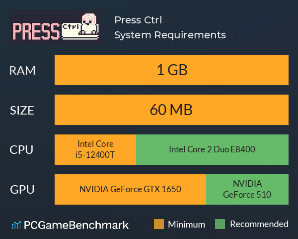 Press Ctrl System Requirements PC Graph - Can I Run Press Ctrl