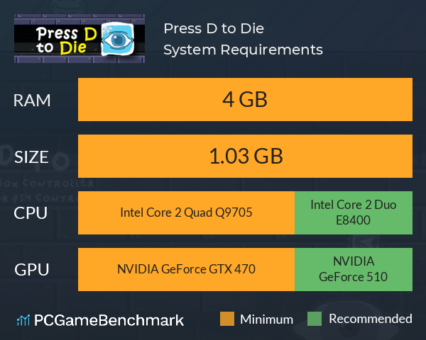 Press D to Die System Requirements PC Graph - Can I Run Press D to Die