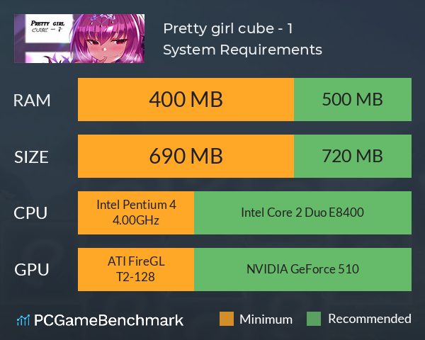 Pretty girl cube - 1 System Requirements PC Graph - Can I Run Pretty girl cube - 1