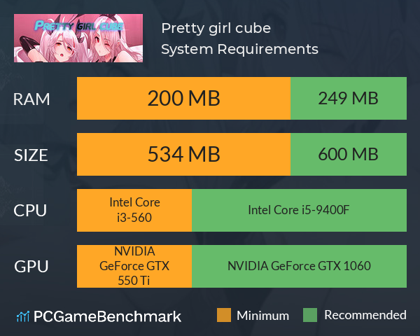 Pretty girl cube System Requirements PC Graph - Can I Run Pretty girl cube