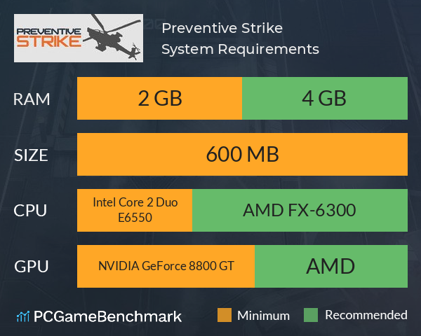 Preventive Strike System Requirements PC Graph - Can I Run Preventive Strike