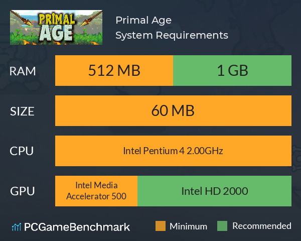 Primal Age System Requirements PC Graph - Can I Run Primal Age