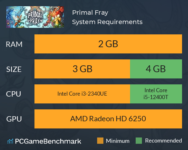 Primal Fray System Requirements PC Graph - Can I Run Primal Fray