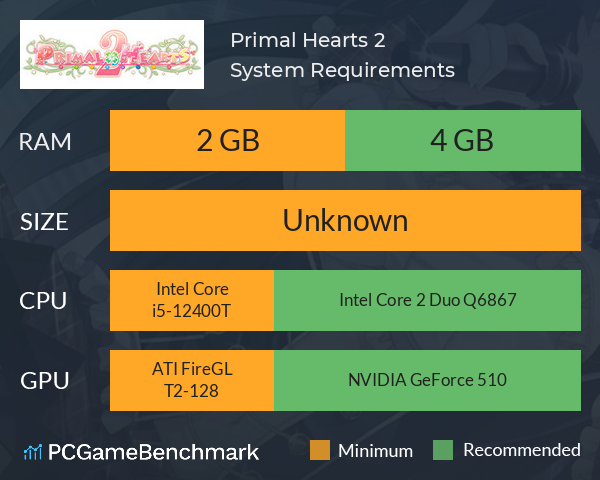 Primal Hearts 2 System Requirements PC Graph - Can I Run Primal Hearts 2