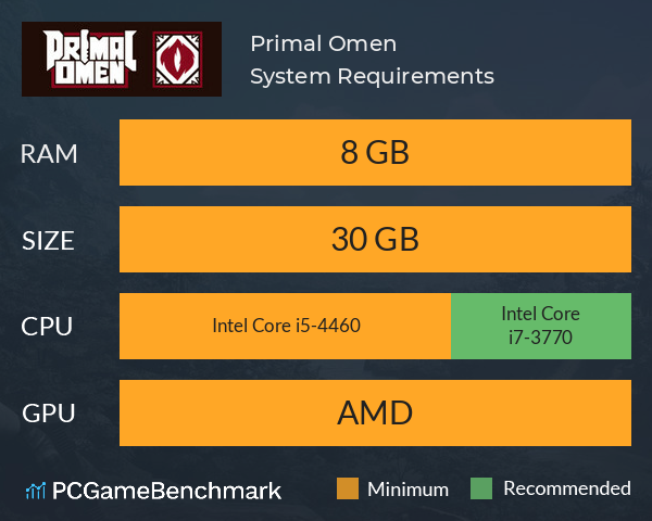 Primal Omen System Requirements PC Graph - Can I Run Primal Omen