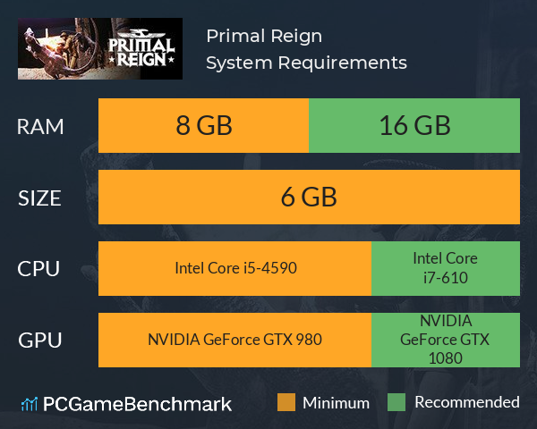 Primal Reign System Requirements PC Graph - Can I Run Primal Reign