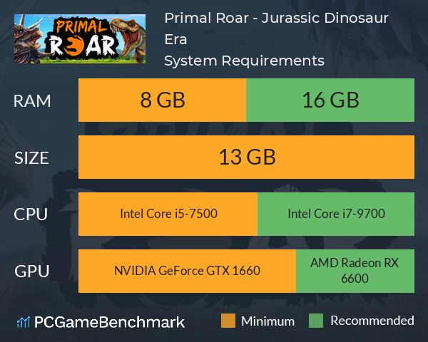 Primal Roar - Jurassic Dinosaur Era System Requirements PC Graph - Can I Run Primal Roar - Jurassic Dinosaur Era