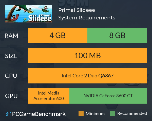 Primal Slideee System Requirements PC Graph - Can I Run Primal Slideee