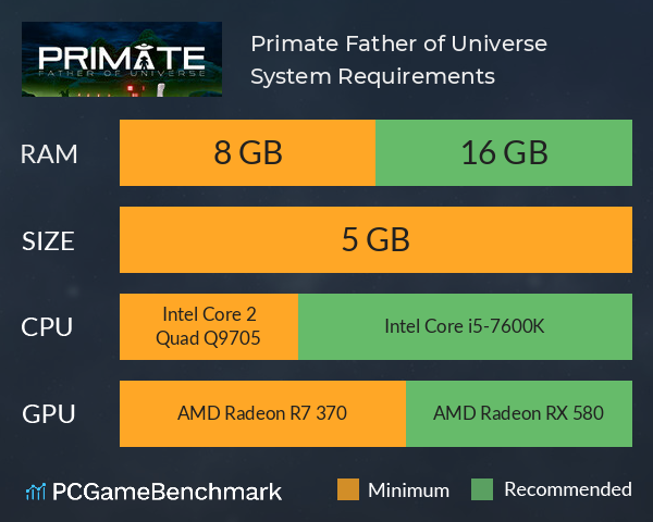 Primate: Father of Universe System Requirements PC Graph - Can I Run Primate: Father of Universe