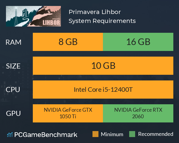 Primavera Lihbor System Requirements PC Graph - Can I Run Primavera Lihbor