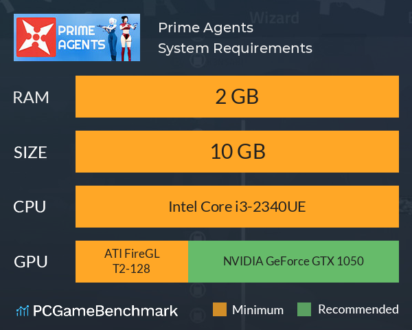 Prime Agents System Requirements PC Graph - Can I Run Prime Agents