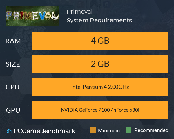 Primeval System Requirements PC Graph - Can I Run Primeval