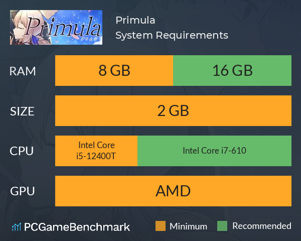 Primula System Requirements PC Graph - Can I Run Primula