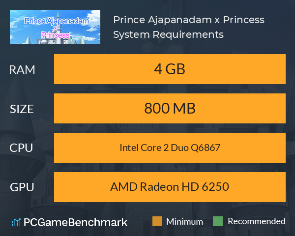 Prince Ajapanadam x Princess System Requirements PC Graph - Can I Run Prince Ajapanadam x Princess