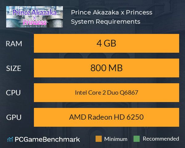 Prince Akazaka x Princess System Requirements PC Graph - Can I Run Prince Akazaka x Princess