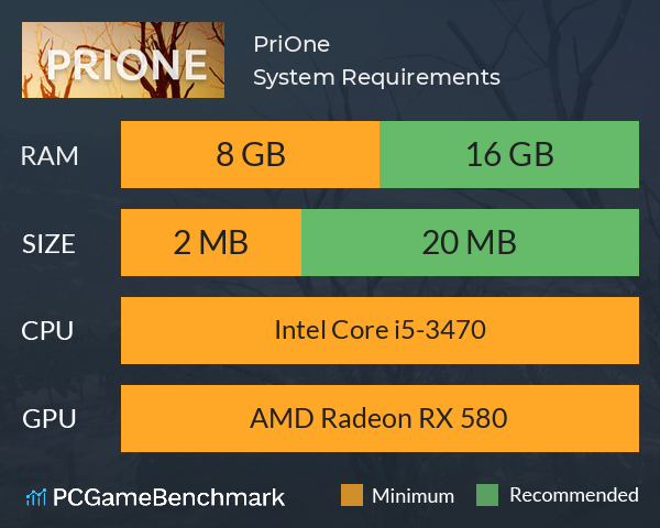 PriOne System Requirements PC Graph - Can I Run PriOne