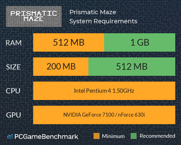 Prismatic Maze System Requirements PC Graph - Can I Run Prismatic Maze