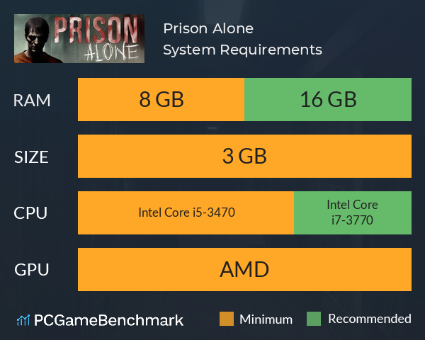 Prison Alone System Requirements PC Graph - Can I Run Prison Alone