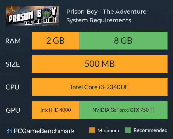 Prison Boy - The Adventure System Requirements PC Graph - Can I Run Prison Boy - The Adventure